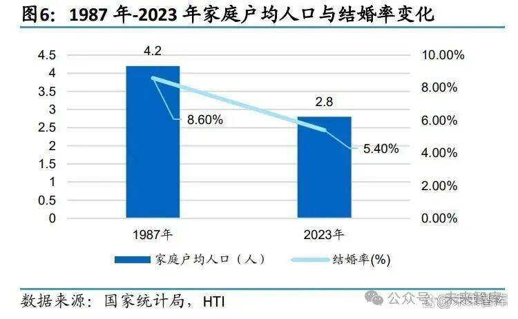 复夯实增长韧性国内养宠步入结构升级新阶段不朽情缘首页情感需求推动消费升级经济恢(图6) 复夯实增长韧性国内养宠步入结构升级新阶段不朽情缘首页情感需求推动消费升级经济恢(图6)