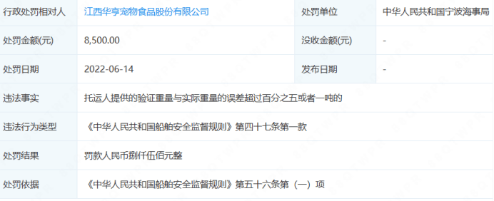 江西华亨宠物食品股份有限公司被处罚不朽情缘游戏入口生产不合格